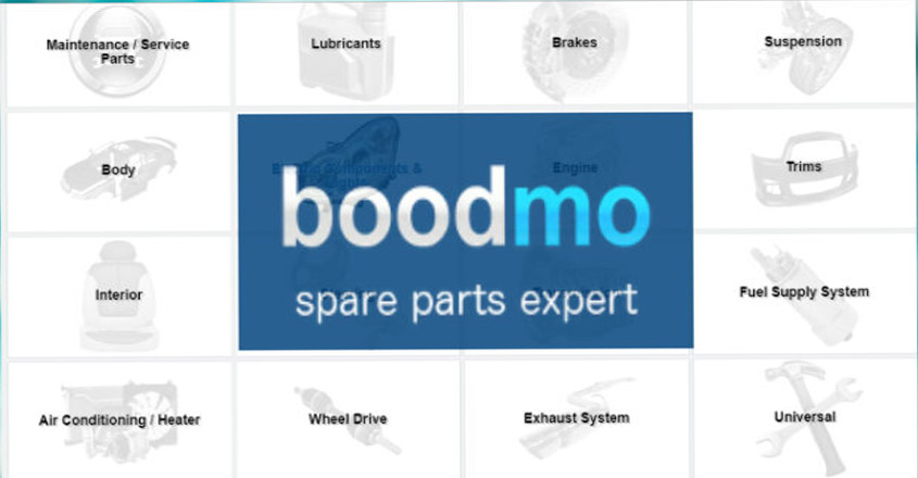 boodmo – Spare Parts Expert